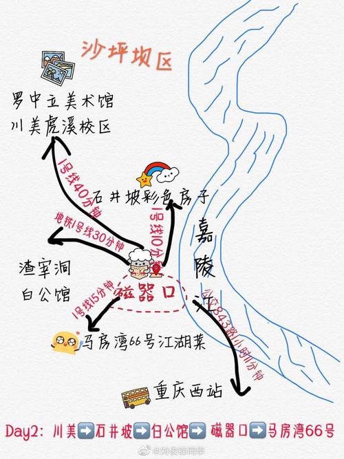 重庆三日游最佳路线图怎么玩-重庆三日游最佳路线设计