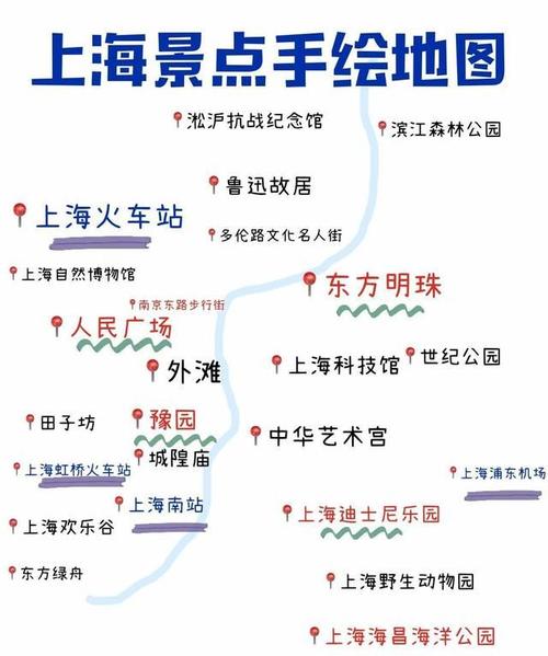 上海游玩推荐_上海游玩推荐的路线