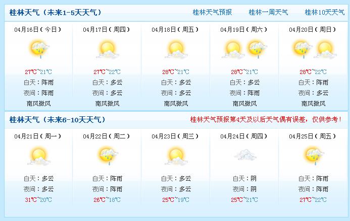 桂林天气预报15天天气_桂林天气预报15天天气二十四小时天气